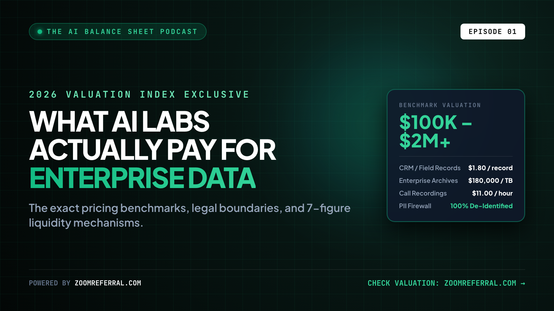 What Are AI Labs Actually Paying for Enterprise Data? Inside the 2026 Valuation Index